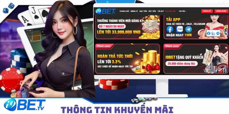 Thông tin khuyến mãi sẽ được cập nhập từ A đến Z