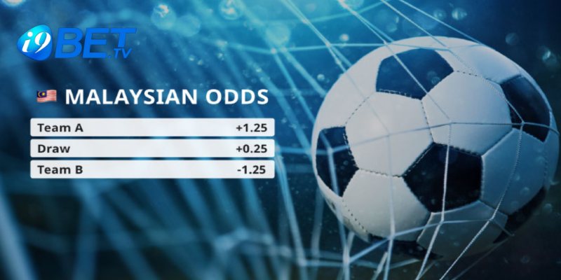 Một số tỷ lệ Odds phổ biến tại các sân chơi