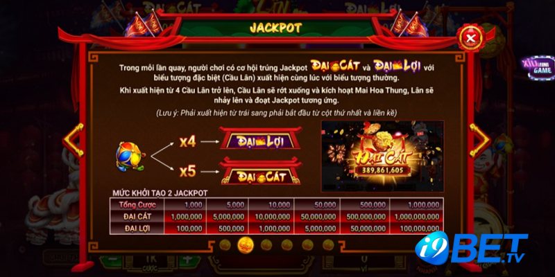 Cách chơi quay slot lân hái lộc dành riêng cho người mới