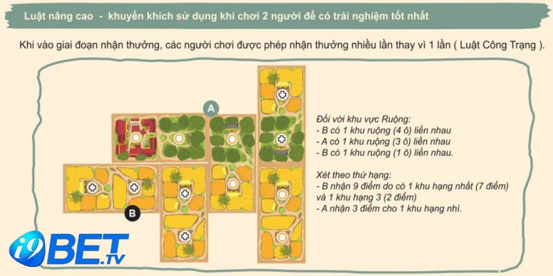 Giới thiệu về game Kinh Lược 1698